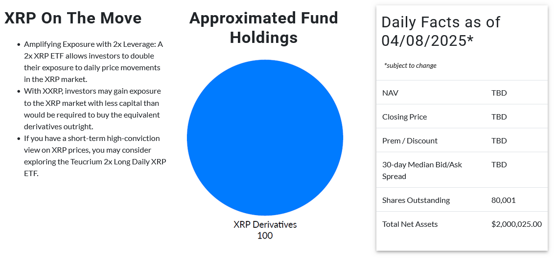 Подробности о скором запуске XXRP ETF Teucrium. 