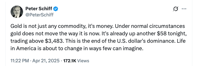 Рост золота и падение доллара в 2025 году