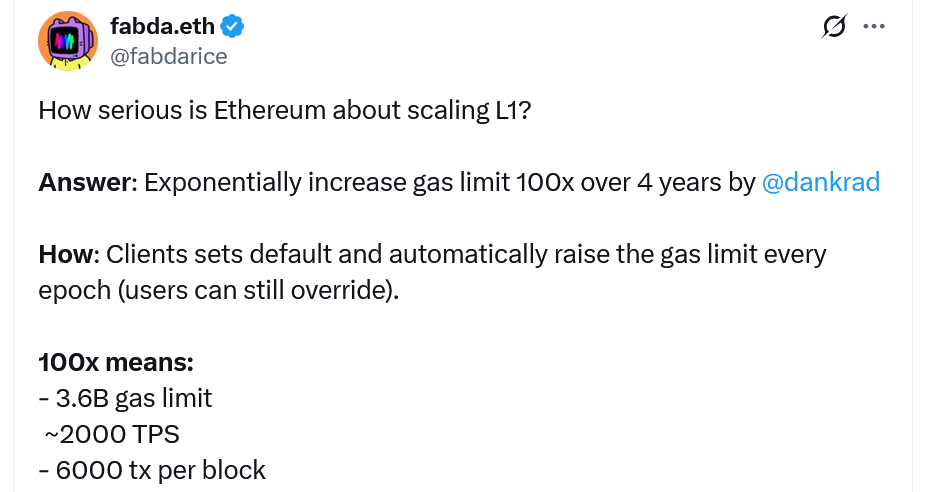 Поскольку Ethereum иногда может достигать 20 TPS в блоках, в которых преобладают простые транзакции