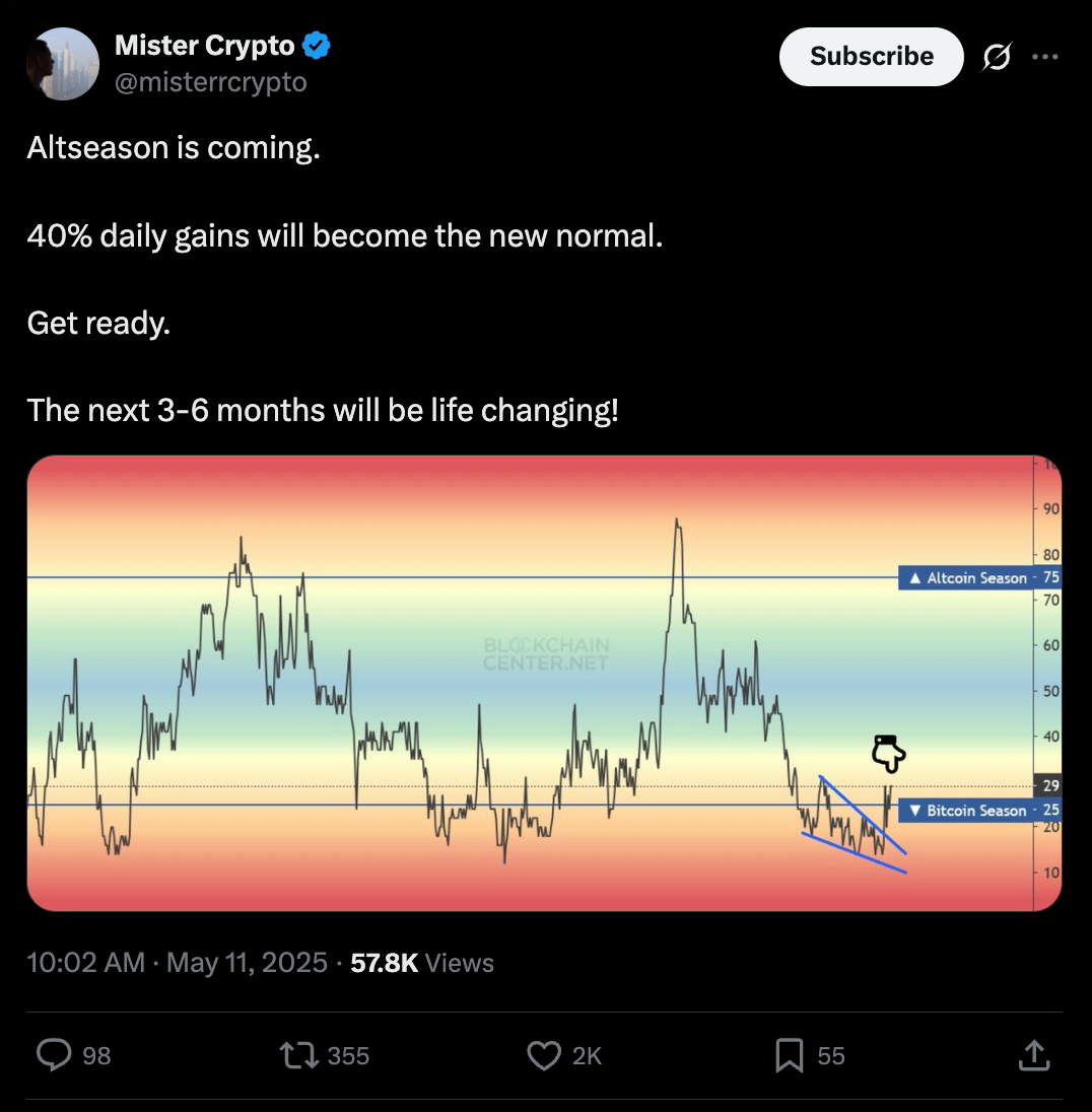 Комментарий Mister Crypto о перспективах альтсезона
