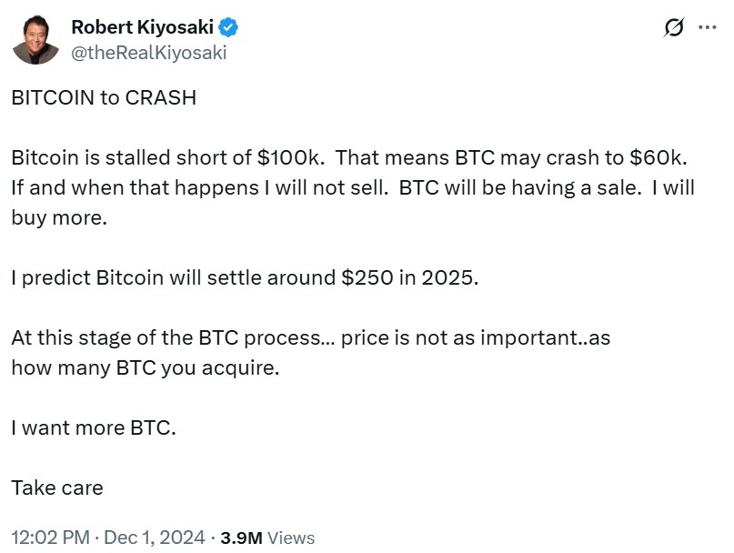 Прогноз Кийосаки: BTC достигнет 250 000$