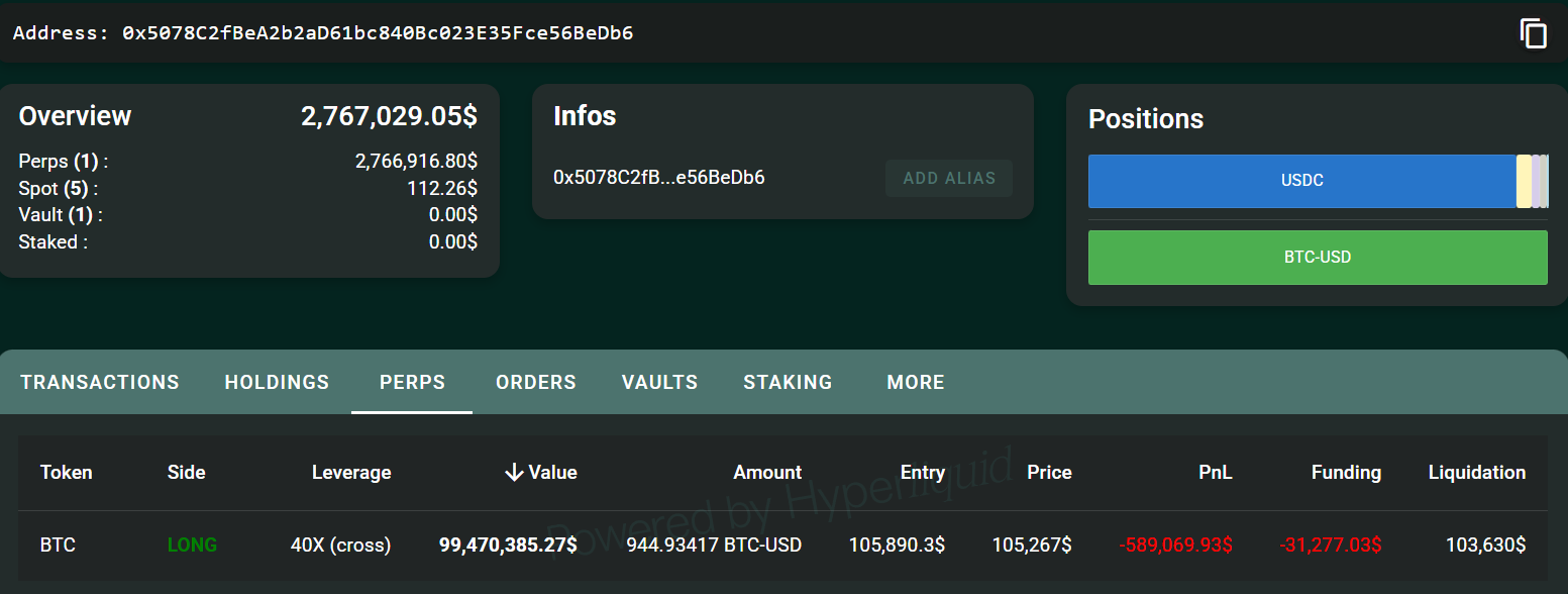 Джеймс Уинн, длинная позиция Bitcoin. Источник: Hypurrscan