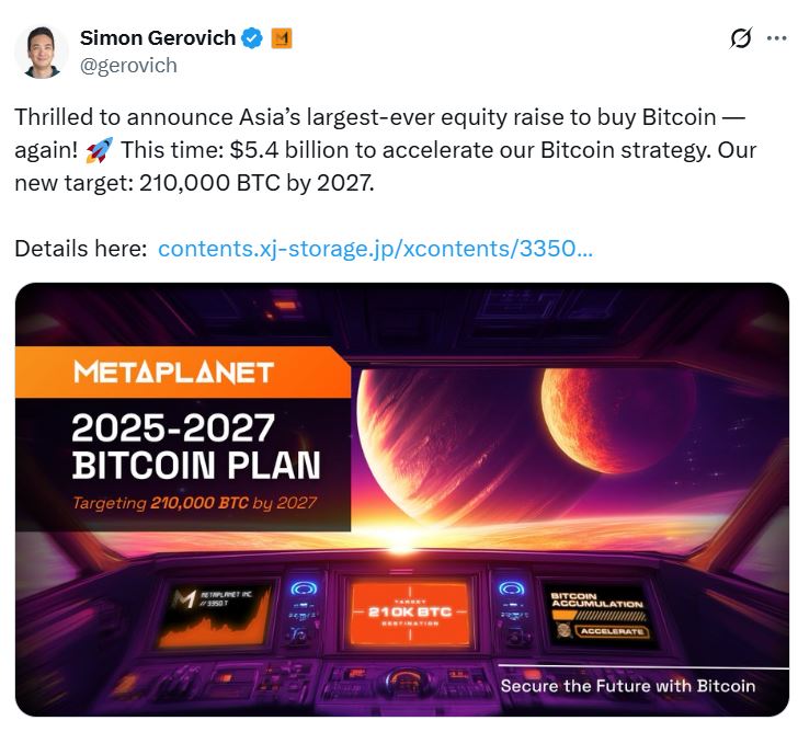 Крупнейшие держатели Bitcoin среди публичных компаний — Metaplanet стремится занять второе место.