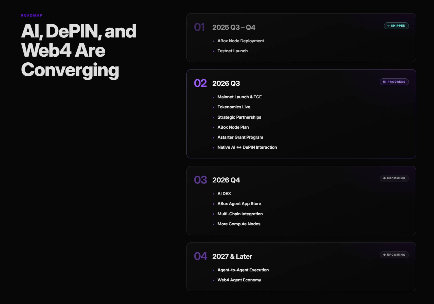 Astarter Project Development Roadmap