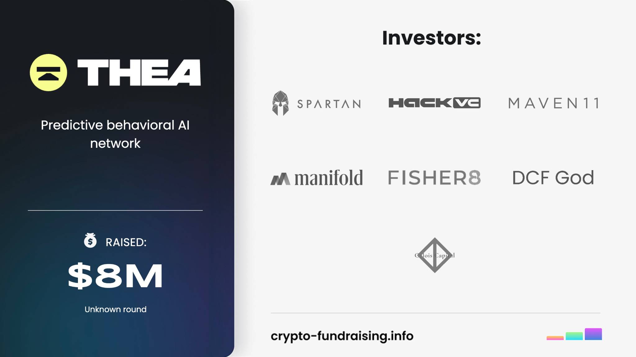 THEA Investors