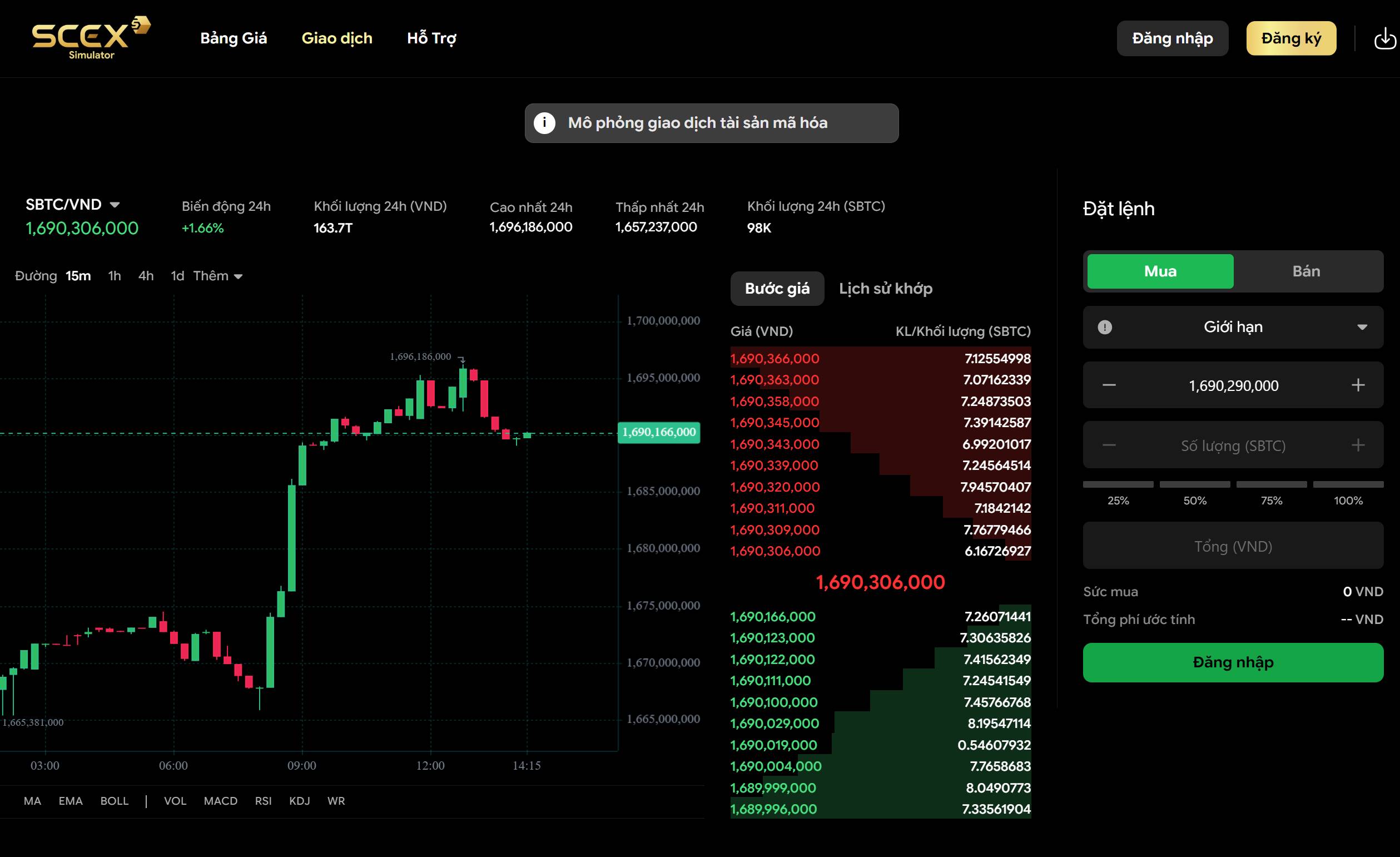 SCEX simulated trading interface