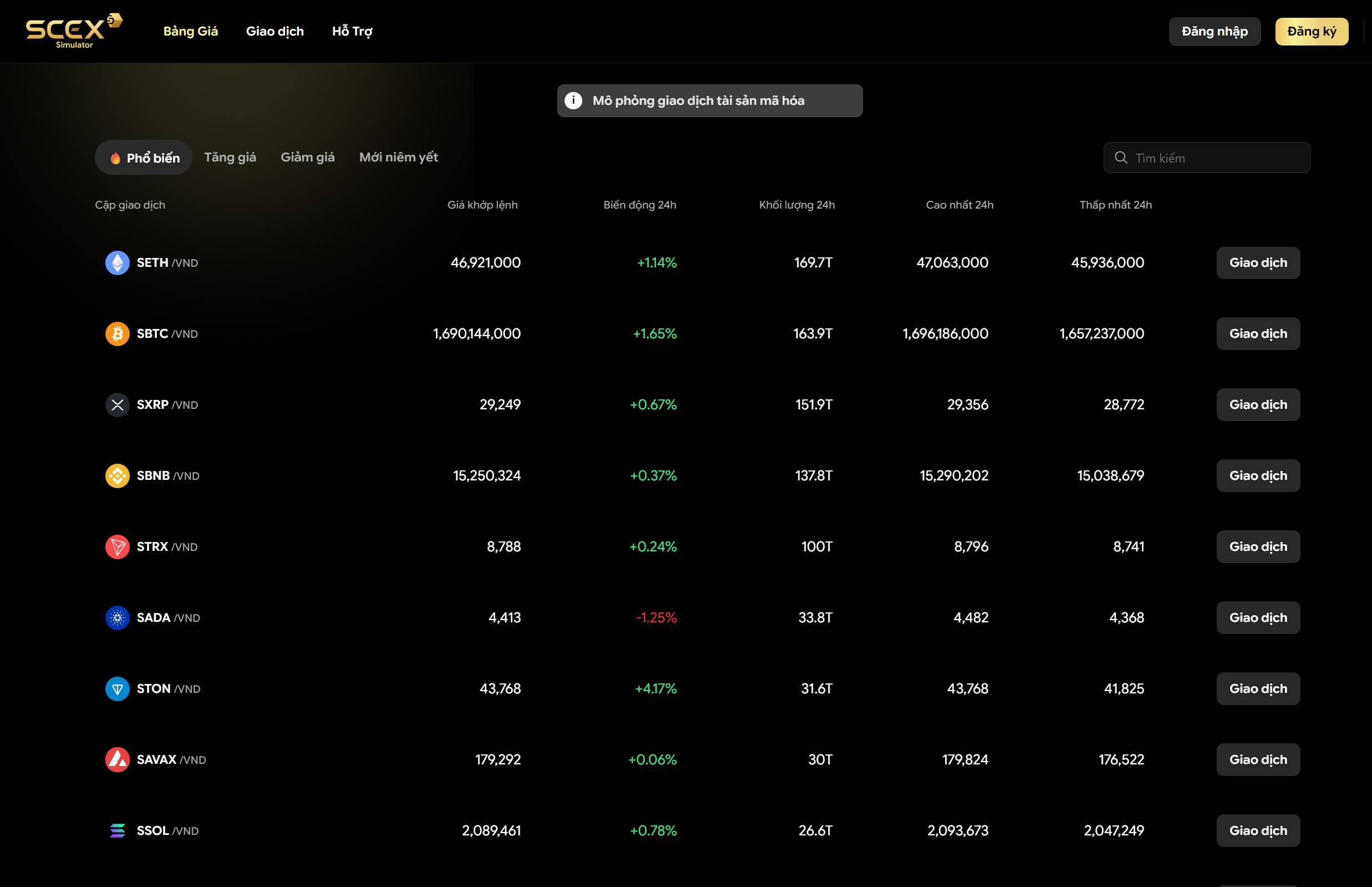 Simulated crypto asset price board on SCEX