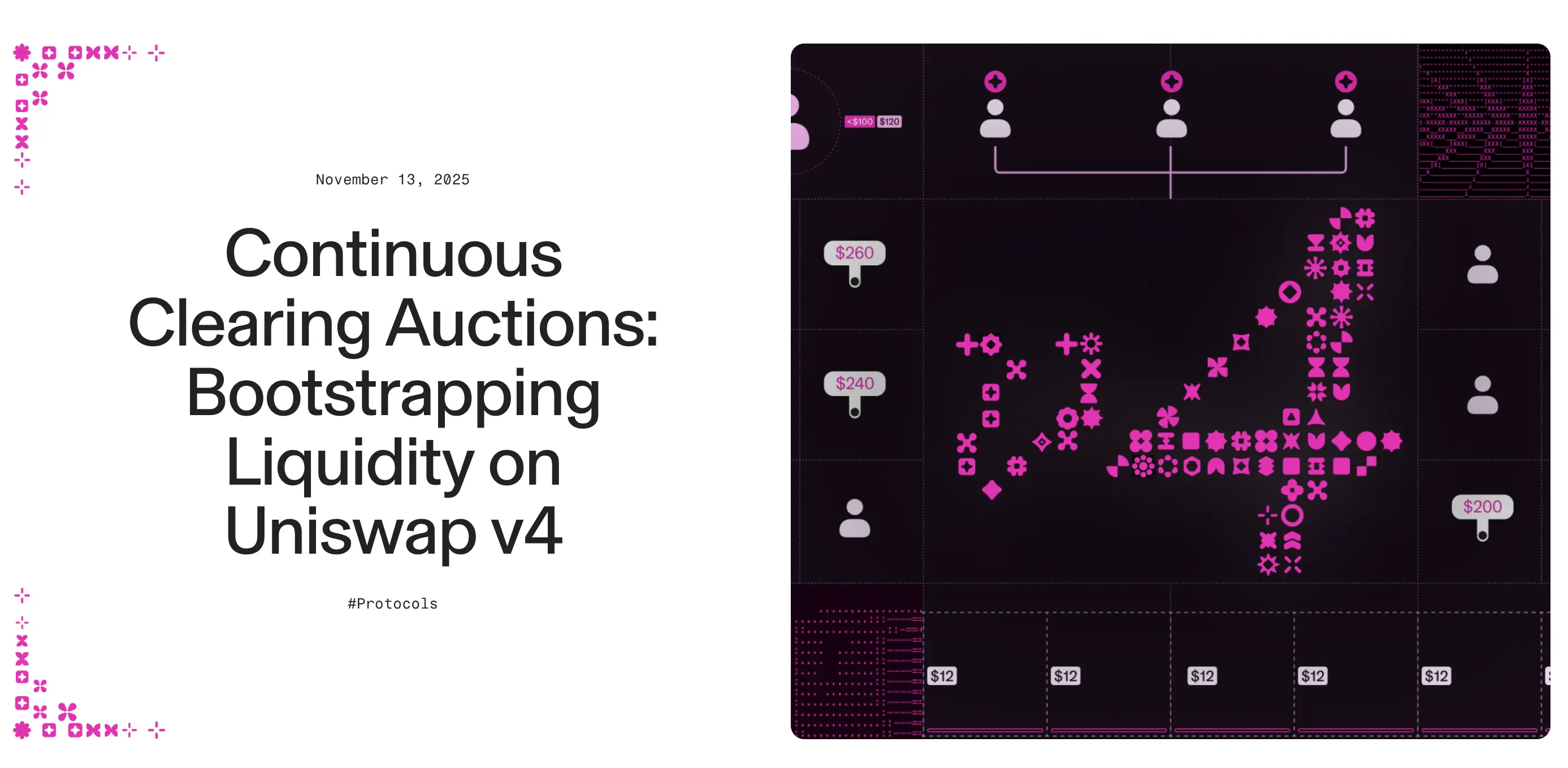 How the bidding system works throughout the auction