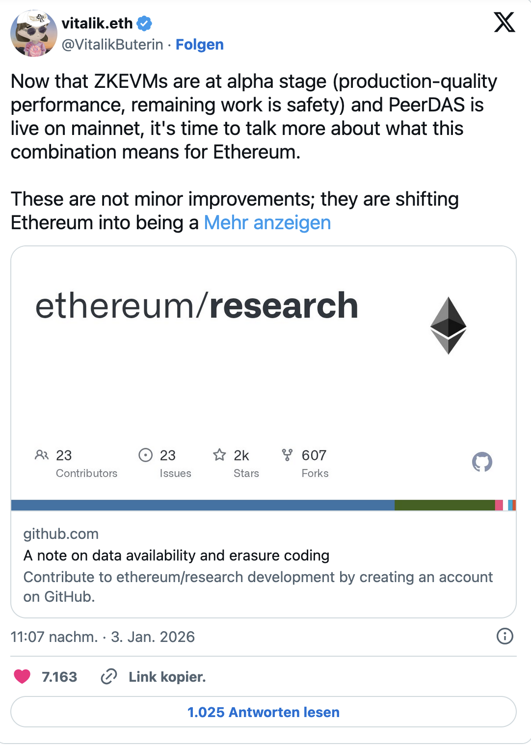 In an X post, Buterin said the combination of ZK-EVMs and PeerDAS has fundamentally changed Ethereum’s technical foundation
