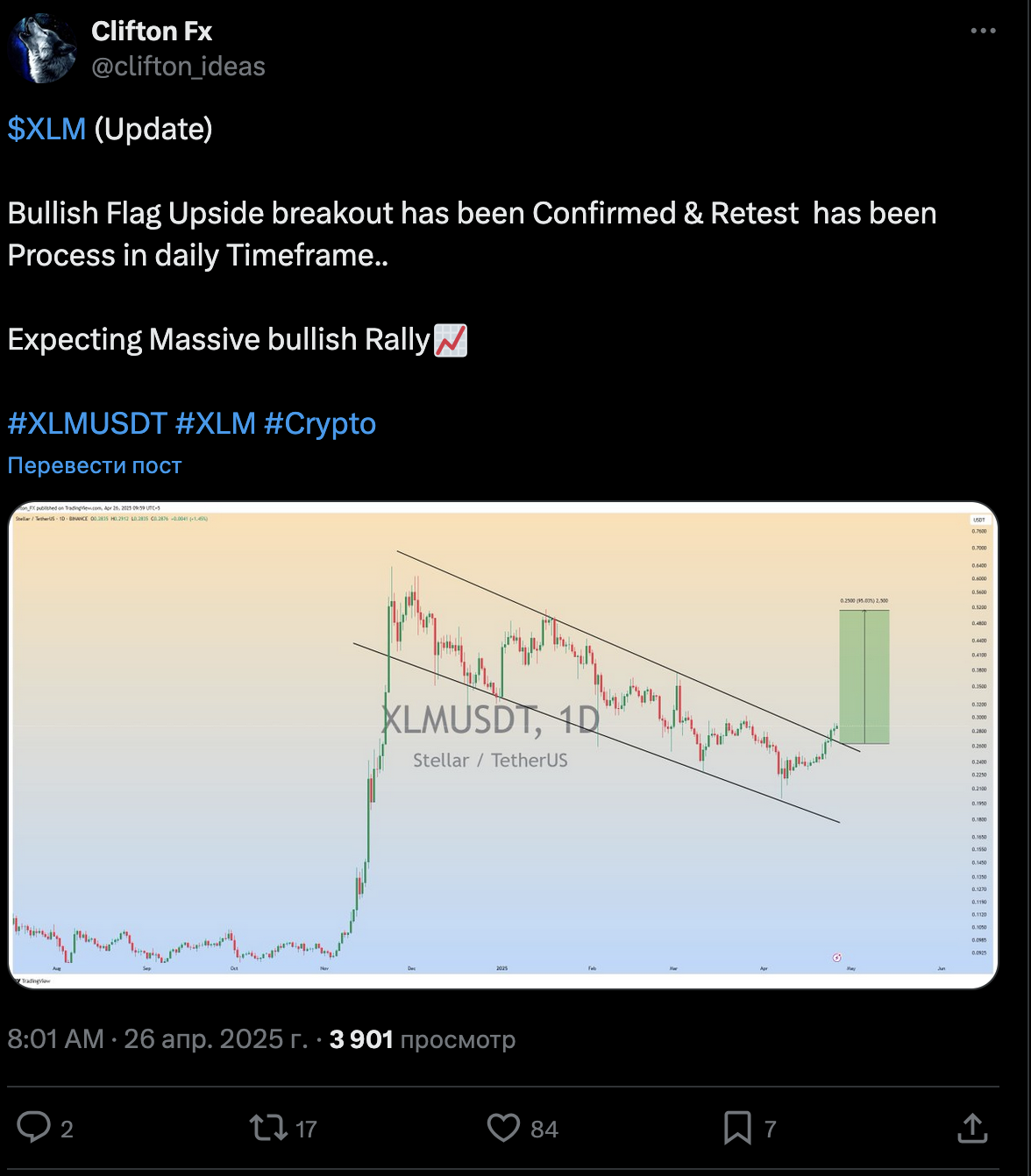 Stellar вышел из долгосрочного бычьего флага