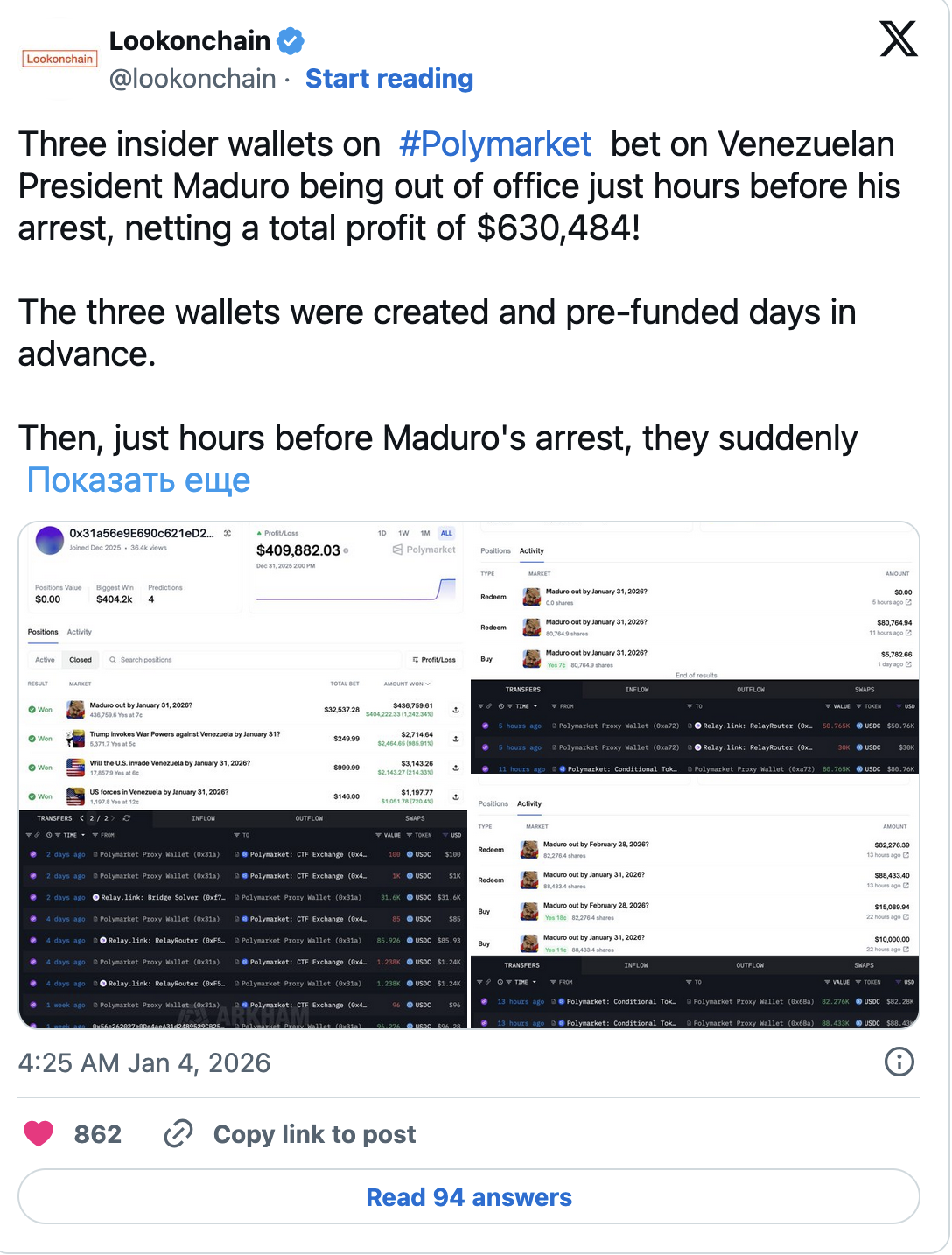 Подозрительная активность на Polymarket по данным Lookonchain
