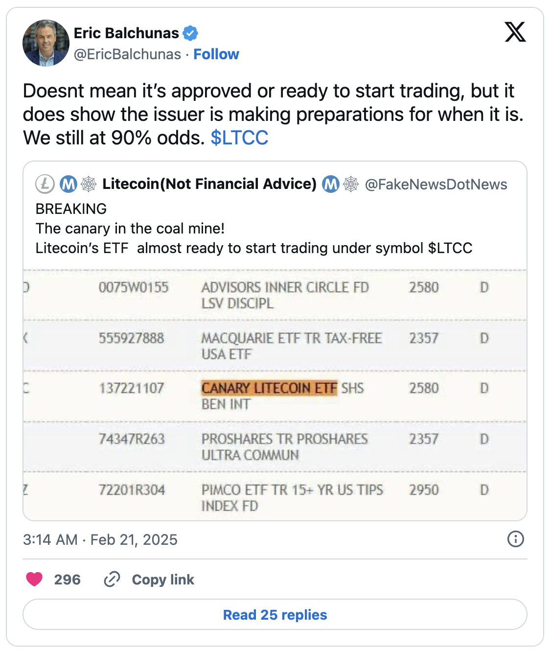 Spot Canary Litecoin ETF, добавленная в список DTCC, перед SEC Clearance 