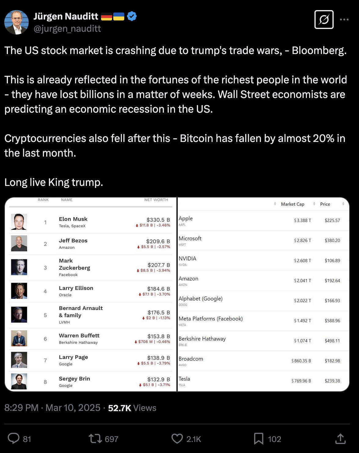 Ethereum обвалился ниже 1900$: разбираемся, что происходит и куда движется рынок