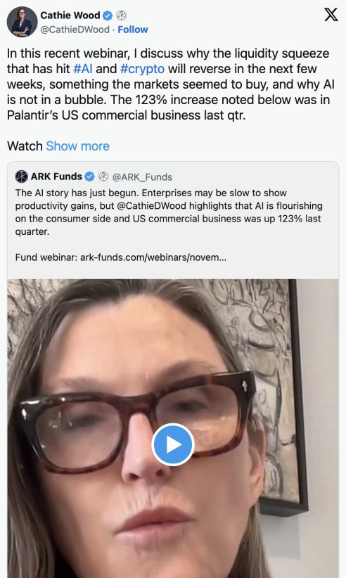 Кэти Вуд заявила, что текущий «сжатый» уровень ликвидности, который давит как на сектор искусственного интеллекта