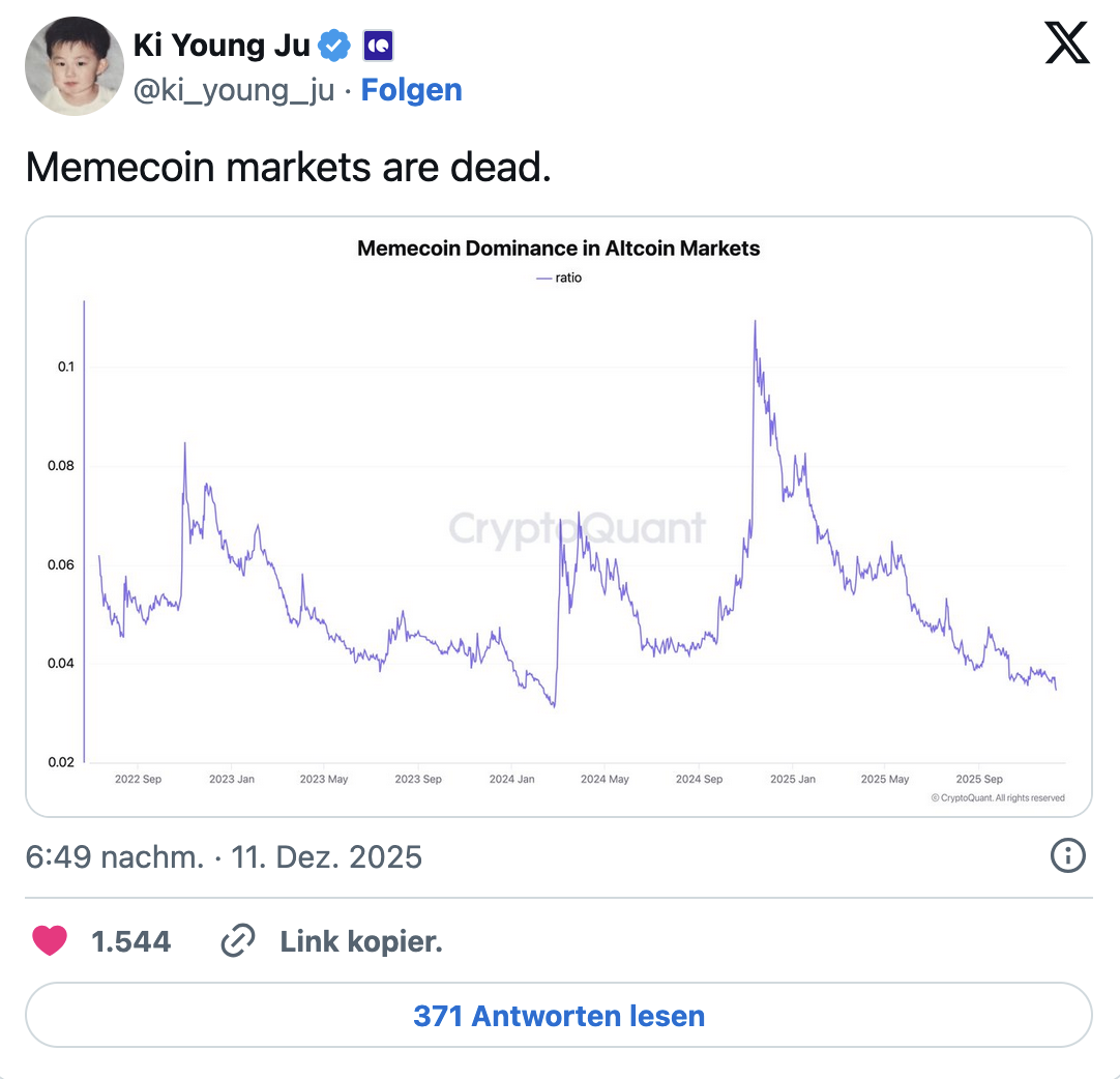 Генеральный директор CryptoQuant Ки Ён Джу дал жёсткую оценку текущему состоянию сектора