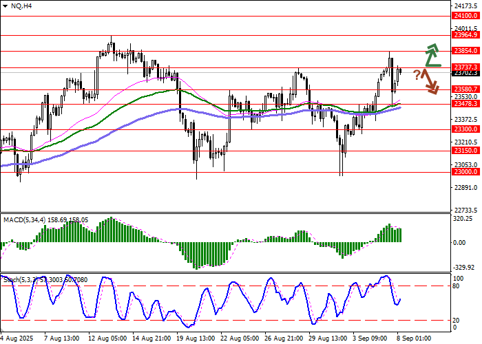 NQ 100