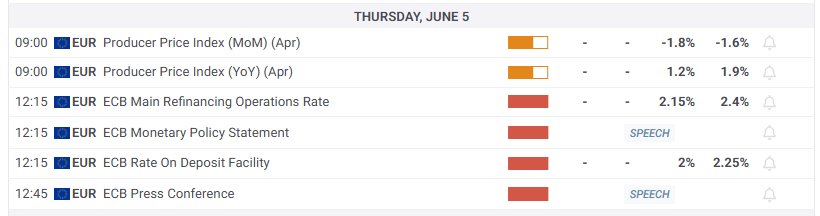 Кристин Лагард разъясняет решение ЕЦБ по ставке