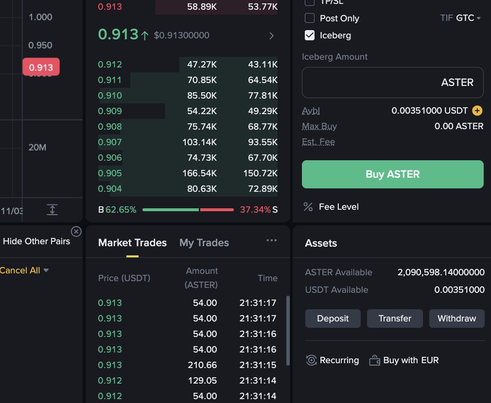 Binance founder Changpeng Zhao (CZ) post