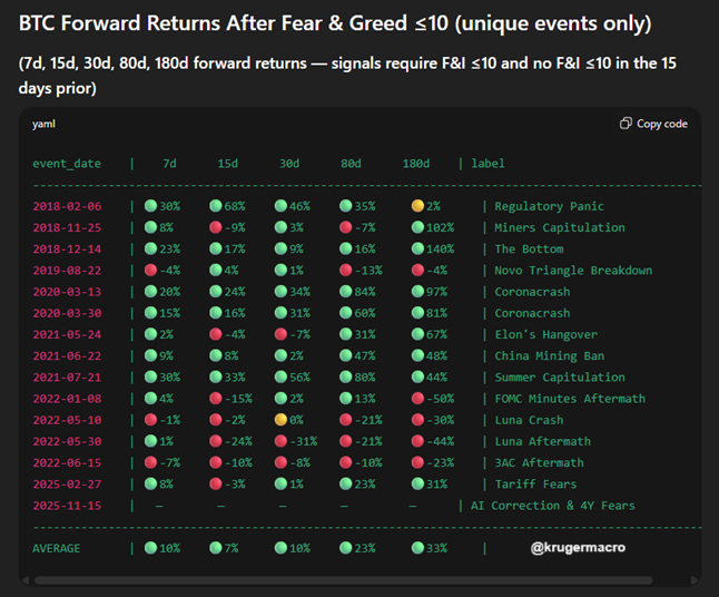 Analyst Alex Krüger puts the situation into historical context