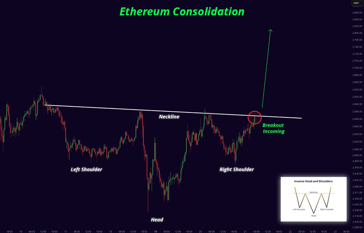Ethereum (ETH): Драйвер DeFi, GameFi и Web3