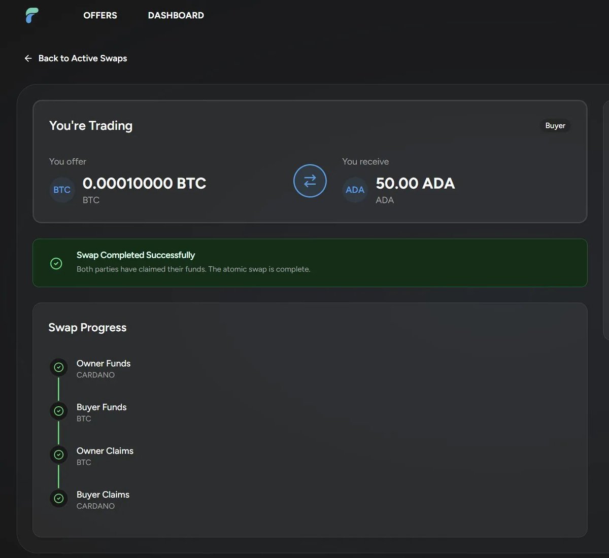 Мы только что провели первый атомарный обмен между Cardano и Bitcoin в основной сети.