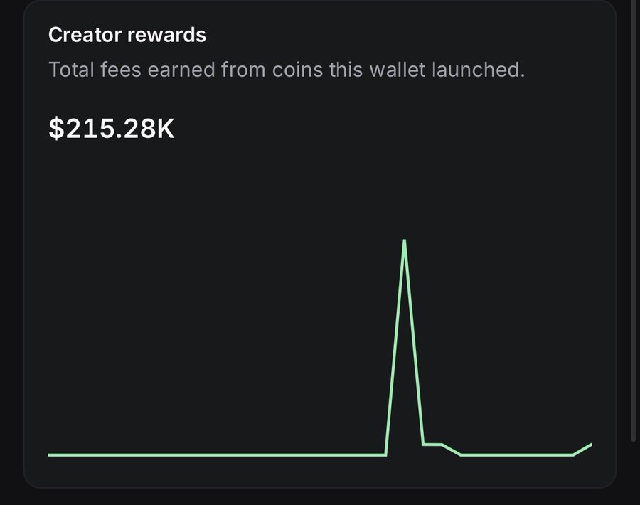 there's enough good tokens that exist already, but sure i will airdrop portions of the creator fees that have been directed to my pump fun profile
