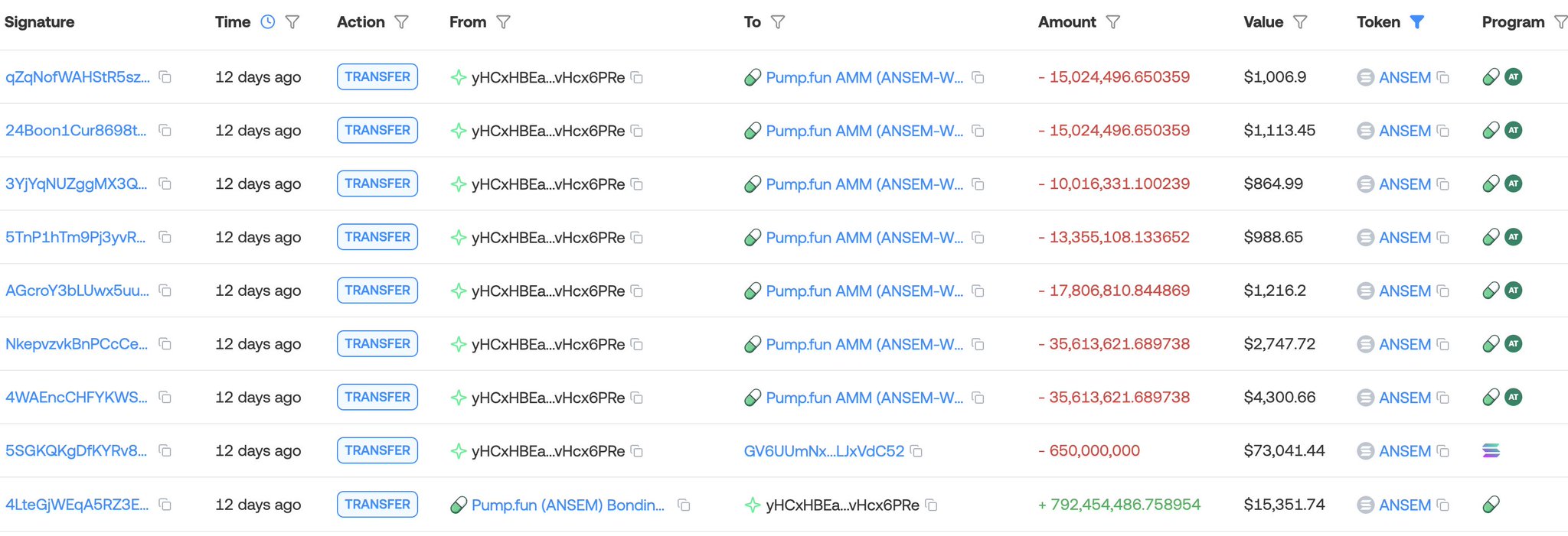 The $ANSEM deployer