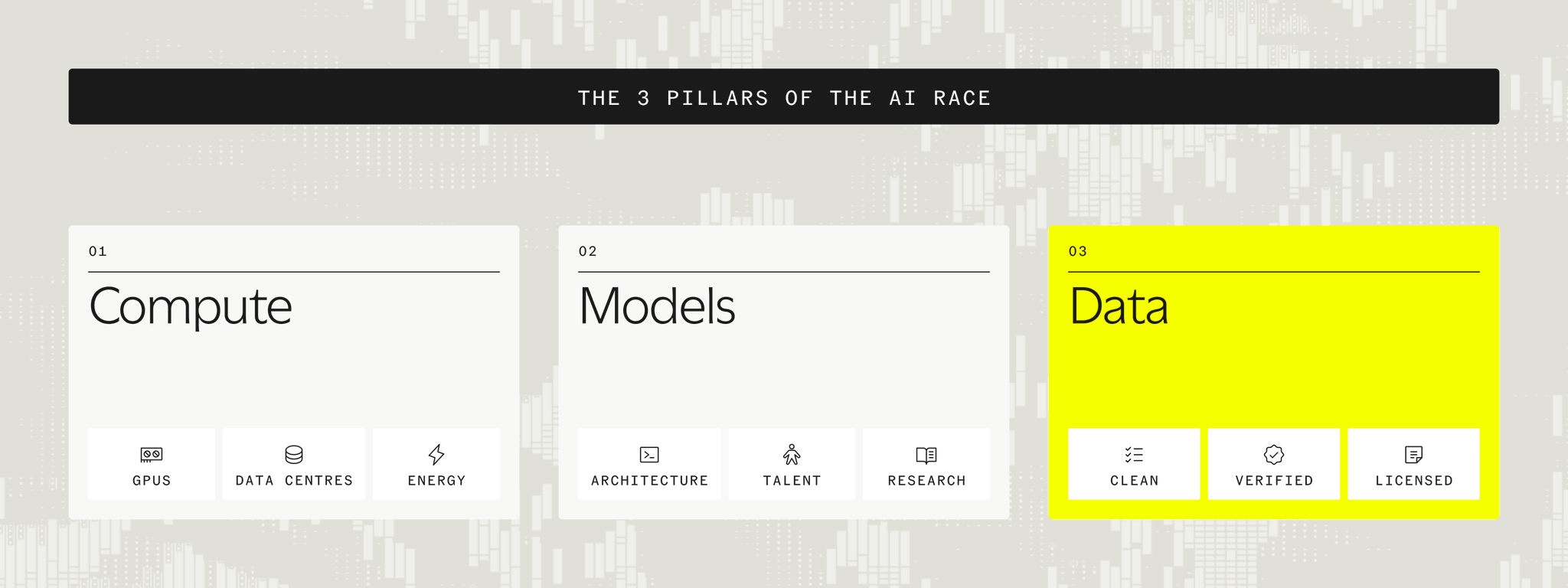 Story is becoming The DATA Foundation, $IP  becomes $DATA , Story Network becomes DATA Network.