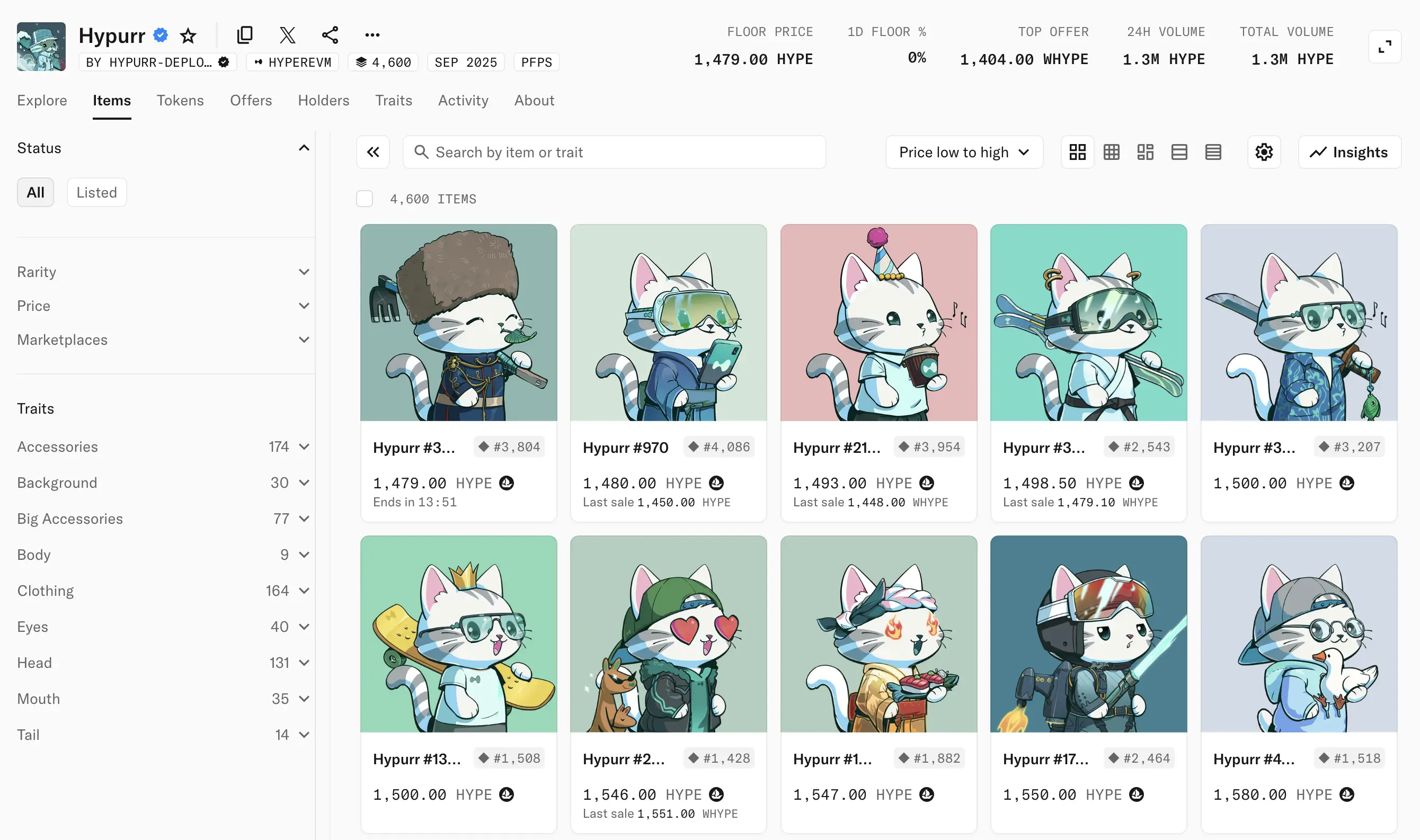 A total of 4,600 tokens were created, of which 4,313 were distributed to early DEX users.