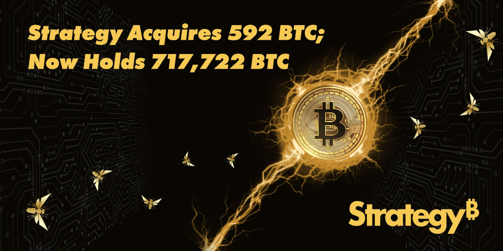 Strategy has acquired 592 BTC for ~$39.8 million at ~$67,286 per bitcoin