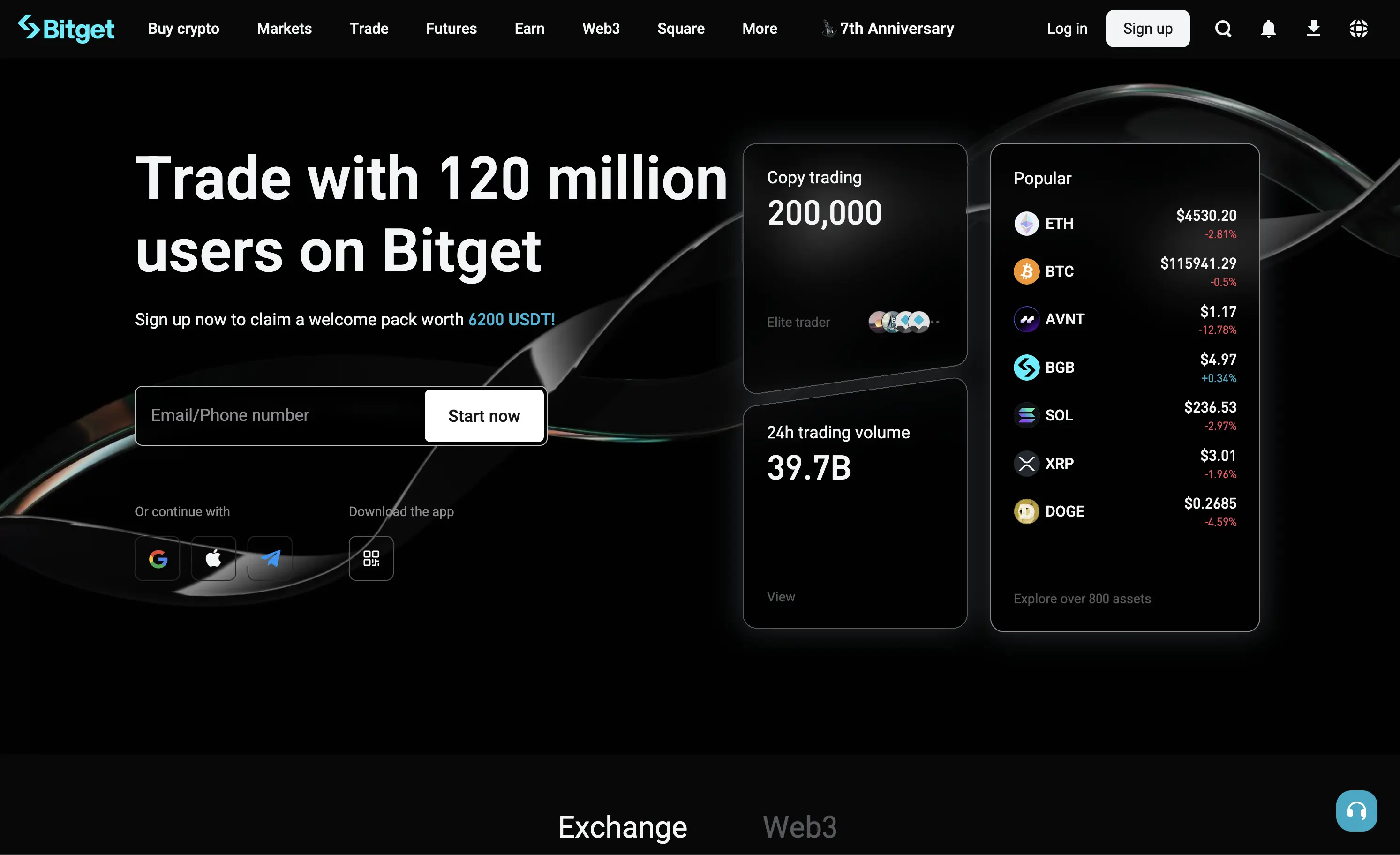 Trading interface of Bitget showing live markets, order book, and trading pairs