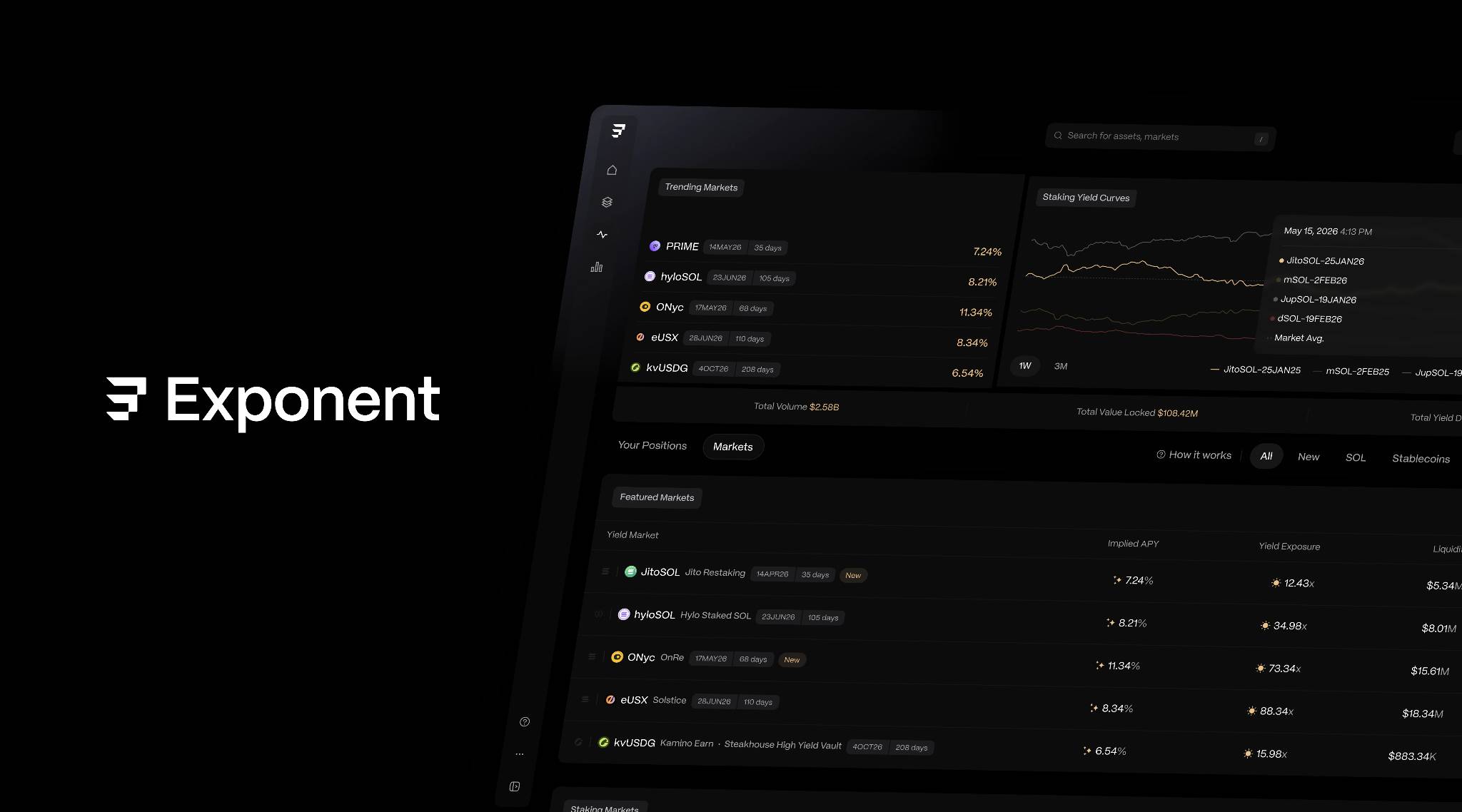 Exponent развивает рынок фиксированной доходности и риск-траншей на Solana