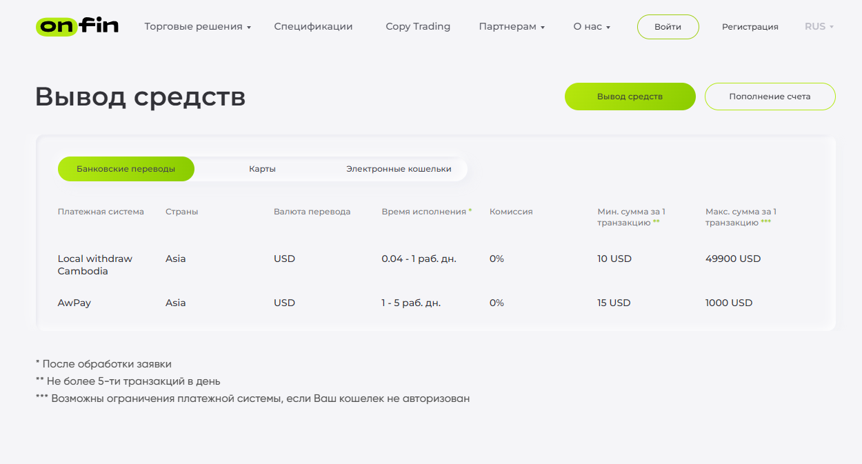 Ввод и вывод средств