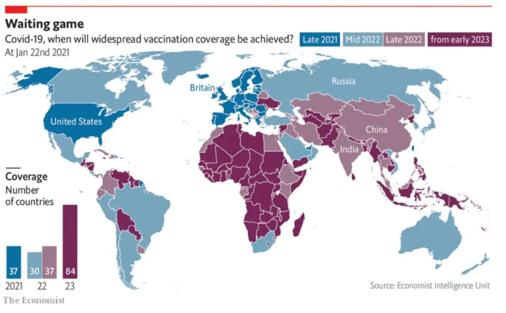 COVID-19 vaccination dynamics, 2021–2023. Sources: Economist Intelligence Unit, Vitalik Buterin’s blog.