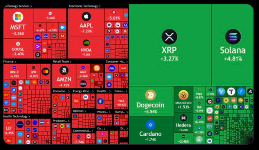 Потери фондового рынка достигли $3,5 трлн 