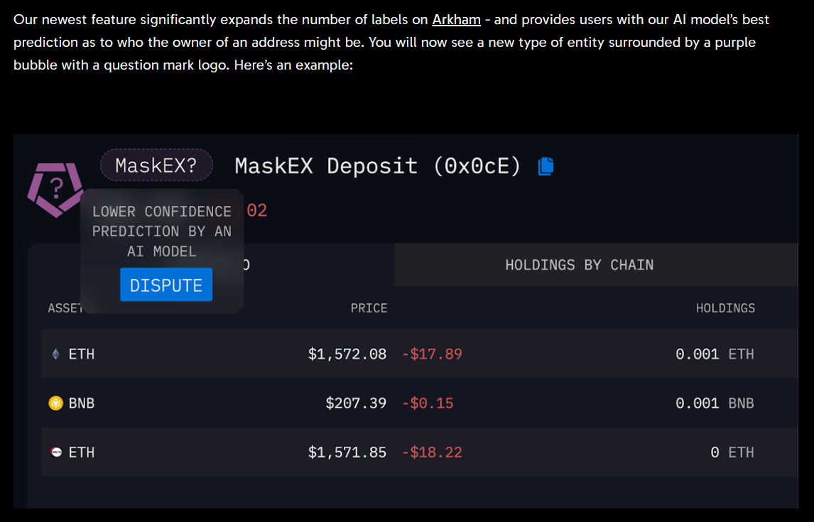 Ярлыки пурпурного цвета на Arkham Intelligence — это прогнозы ИИ с низкой степенью достоверности, а не проверенные кошельки 