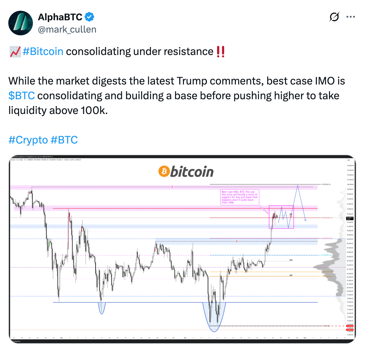 Поток средств в Bitcoin ETF усилился