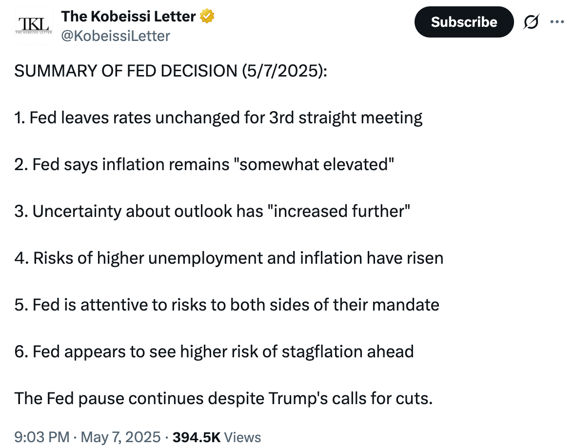 Стагфляция как катализатор интереса к Bitcoin