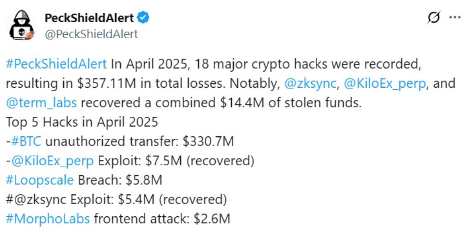 Атаки и уязвимости: $357 млн потерь за апрель