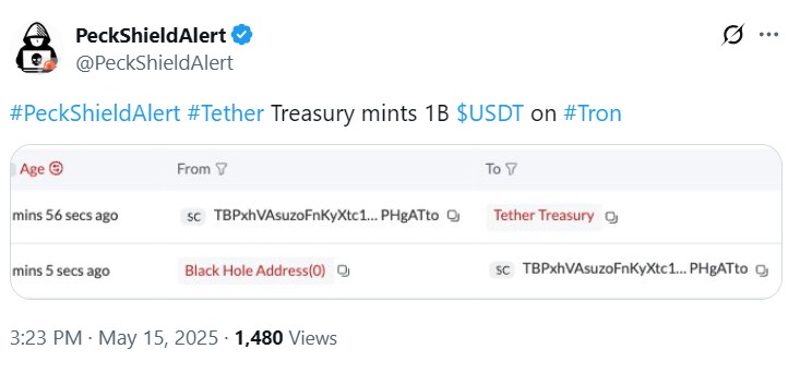 Выпуск 1 млрд USDT на Tron меняет баланс между крупнейшими блокчейнами