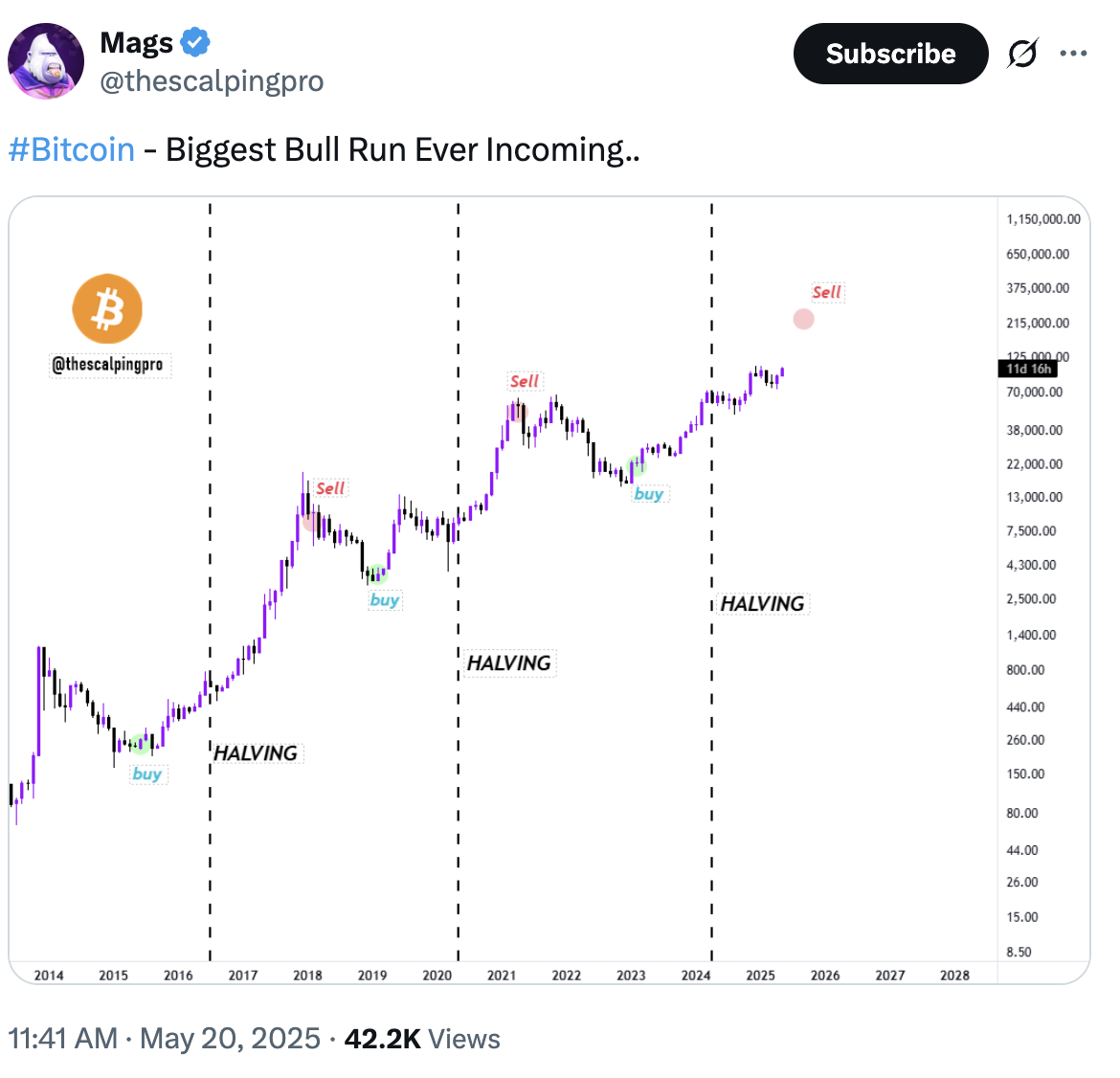 Комментарий Михаэля ван де Поппе