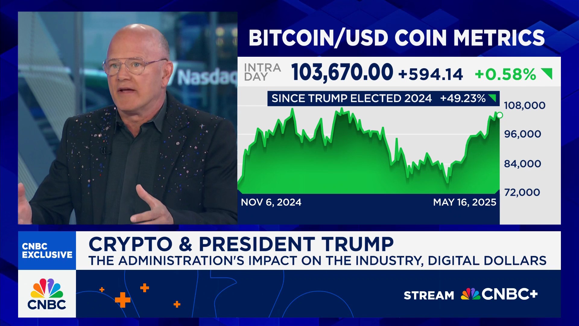 Прогноз Новограца: BTC к 150 000$