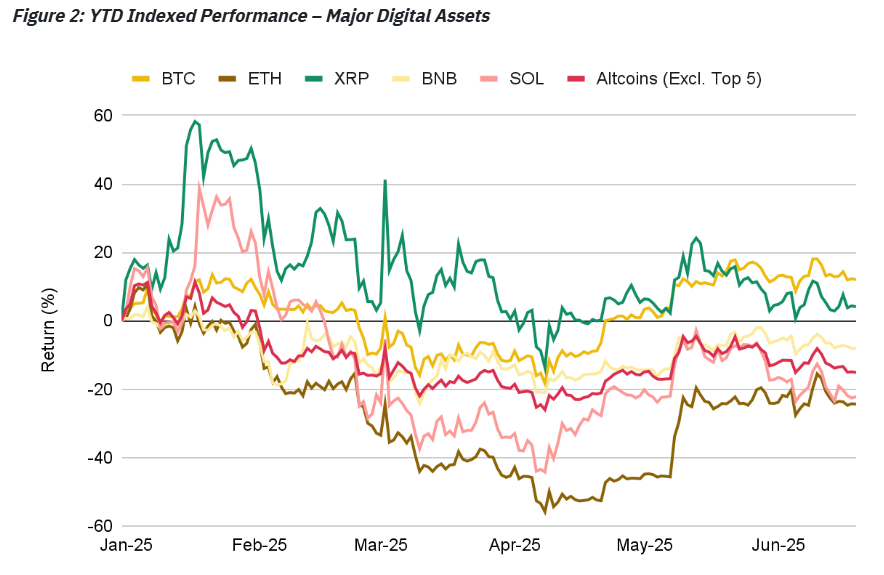 Количество ETH в стейкинге обновило исторический максимум