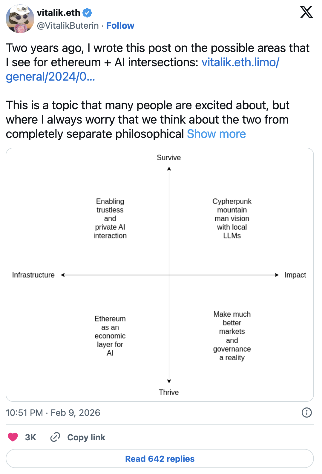 Two years ago, I wrote this post on the possible areas that I see for ethereum