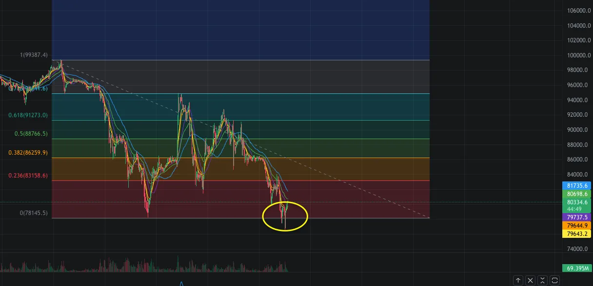 Аналогия с январём