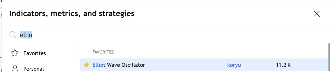 Elliott Wave Oscillator (EWO)