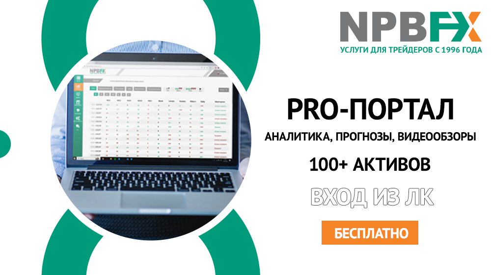 NPBFX — более 20 лет на рынке Форекс