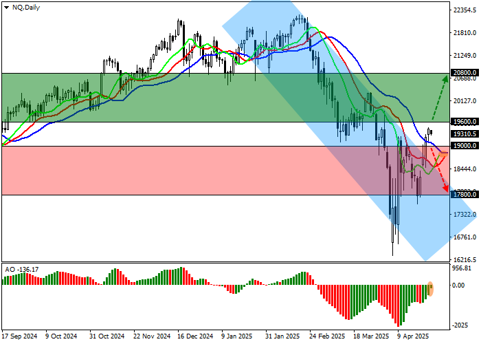 Технический анализ, Один из ведущих индексов США NQ 100 торгуется в районе 19310.0: восходящая коррекция поддерживается корпоративной отчётностью за первый квартал