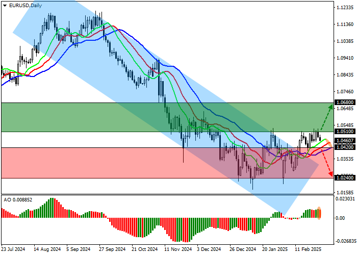 EUR/USD: член правления ЕЦБ Изабель Шнабель уверена, что экономическая слабость еврозоны обусловлена структурными факторами