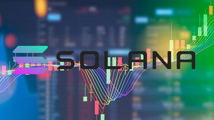 SOL/USD: риторика нового главы Белого дома разочаровала криптоинвесторов